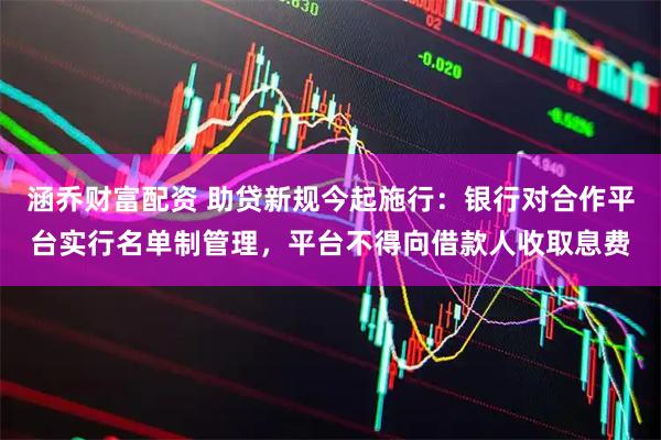 涵乔财富配资 助贷新规今起施行：银行对合作平台实行名单制管理，平台不得向借款人收取息费