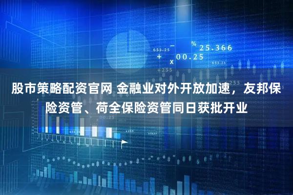 股市策略配资官网 金融业对外开放加速，友邦保险资管、荷全保险资管同日获批开业